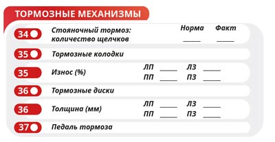 Замена передних амортизаторов ягуар xf